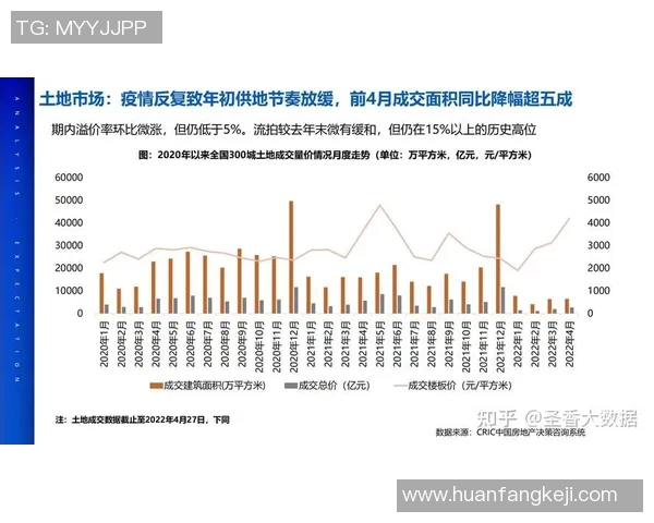 足球明星为何鲜少踏足中国市场背后的原因与影响分析 足球明星为何鲜少踏足中国市场背后的原因与影响分析