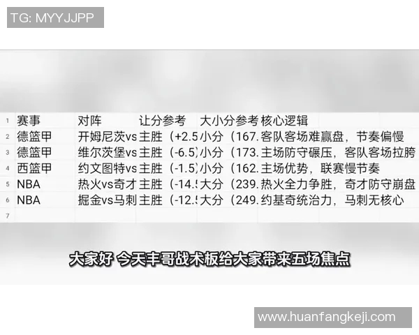 篮球明星最新动态揭秘球场内外的精彩故事与热议话题分析